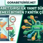 Gorabet Girisi İlk Yanıt Süresi Beklemeyi Bitiren 7 Kritik Çözüm