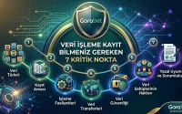 Gorabet Veri İşleme Kayıt Bilmeniz Gereken 7 Kritik Nokta
